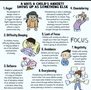 8 ways a child's anxiety shows as something else.jpg
