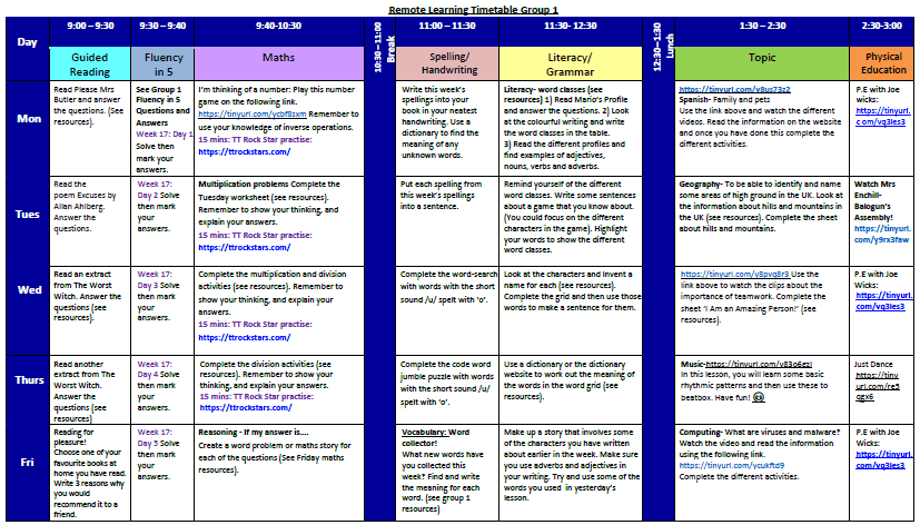 Capel Manor Primary School - Year 3