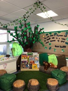 Reading Area.jpg