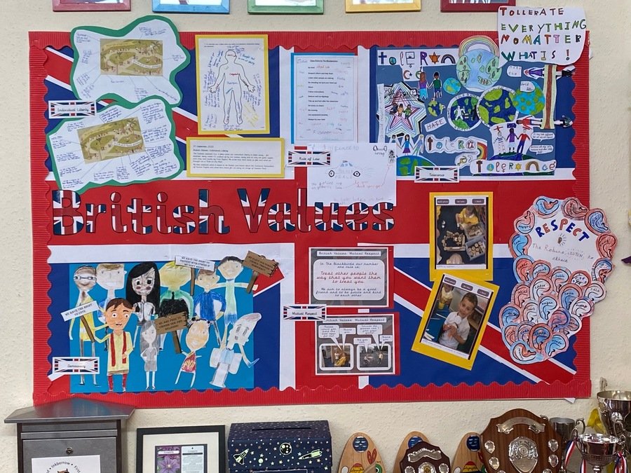 Inkberrow Primary School - British Values