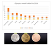Medals2.PNG