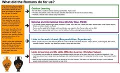 Year 3 What did the Romans do for us 1.jpg
