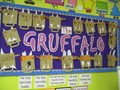 Our class display