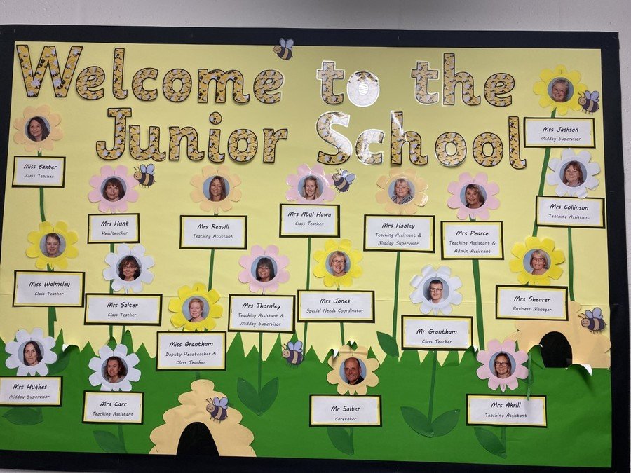 Holton le Clay Junior School  Staff