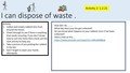 Dispose of waste.jpg