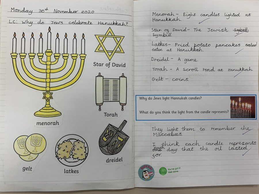 We carefully observe symbols from different religions