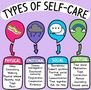 Types of self care.JPG