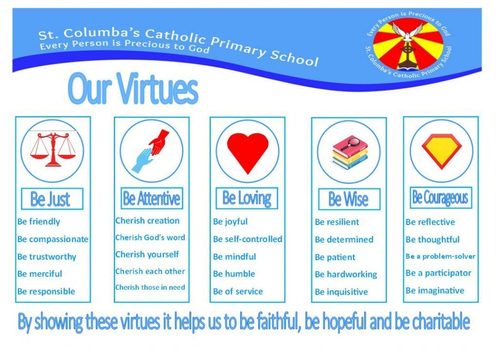 St Columba's Catholic Primary School - Virtues