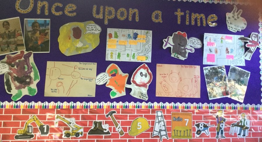 Art in EYFS