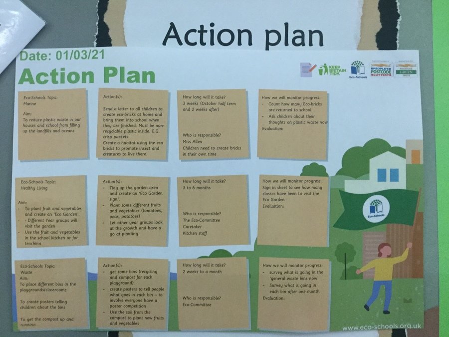 Eco Board