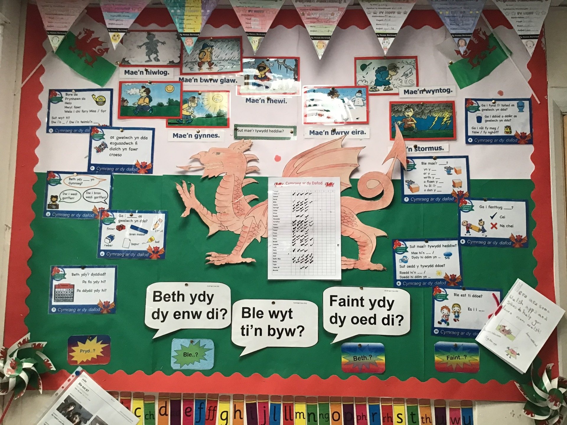 bodnant-community-school-the-use-of-incidental-welsh-in-the-classroom