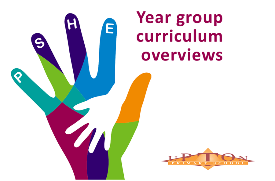 Click here to view year group curriculum overviews 