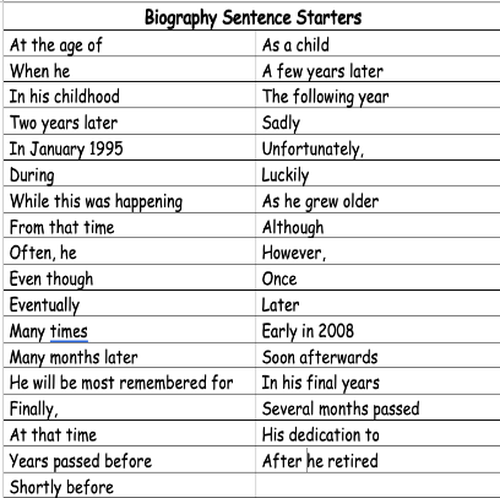 Sentence starters.PNG
