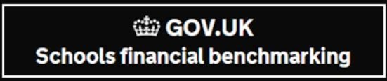 Financial benchmarking