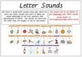 letter sounds.JPG