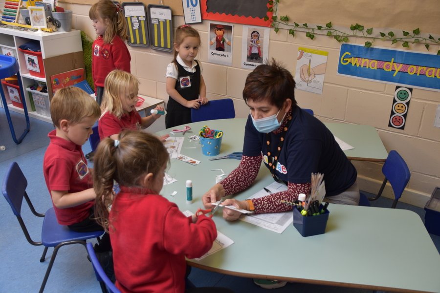 Tudalennau Dosbarth / Class Pages