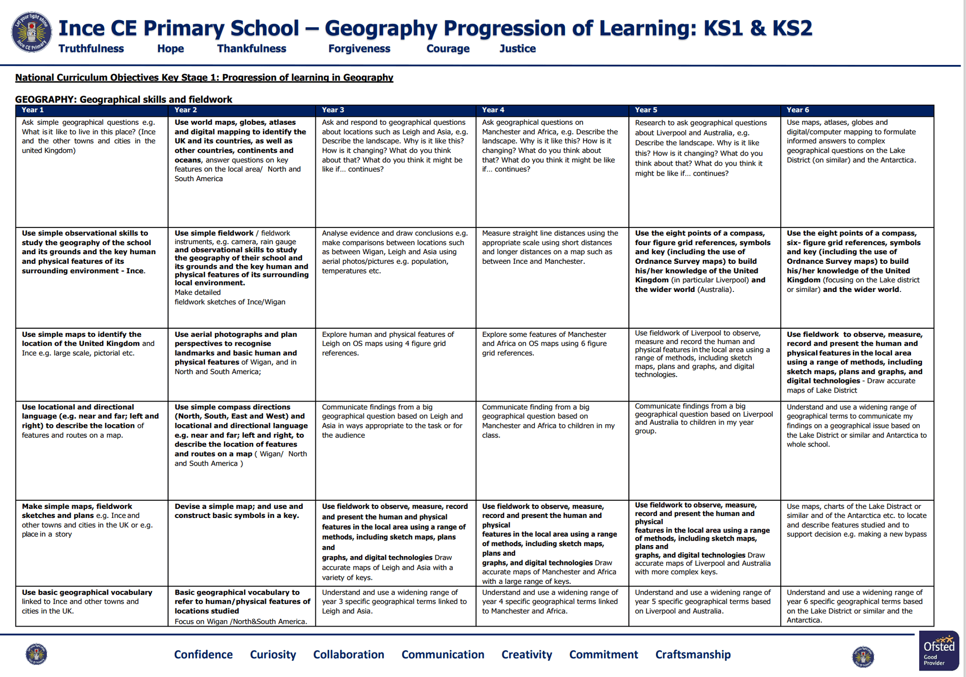 ince-ce-primary-nursery-school-geography-progression-map