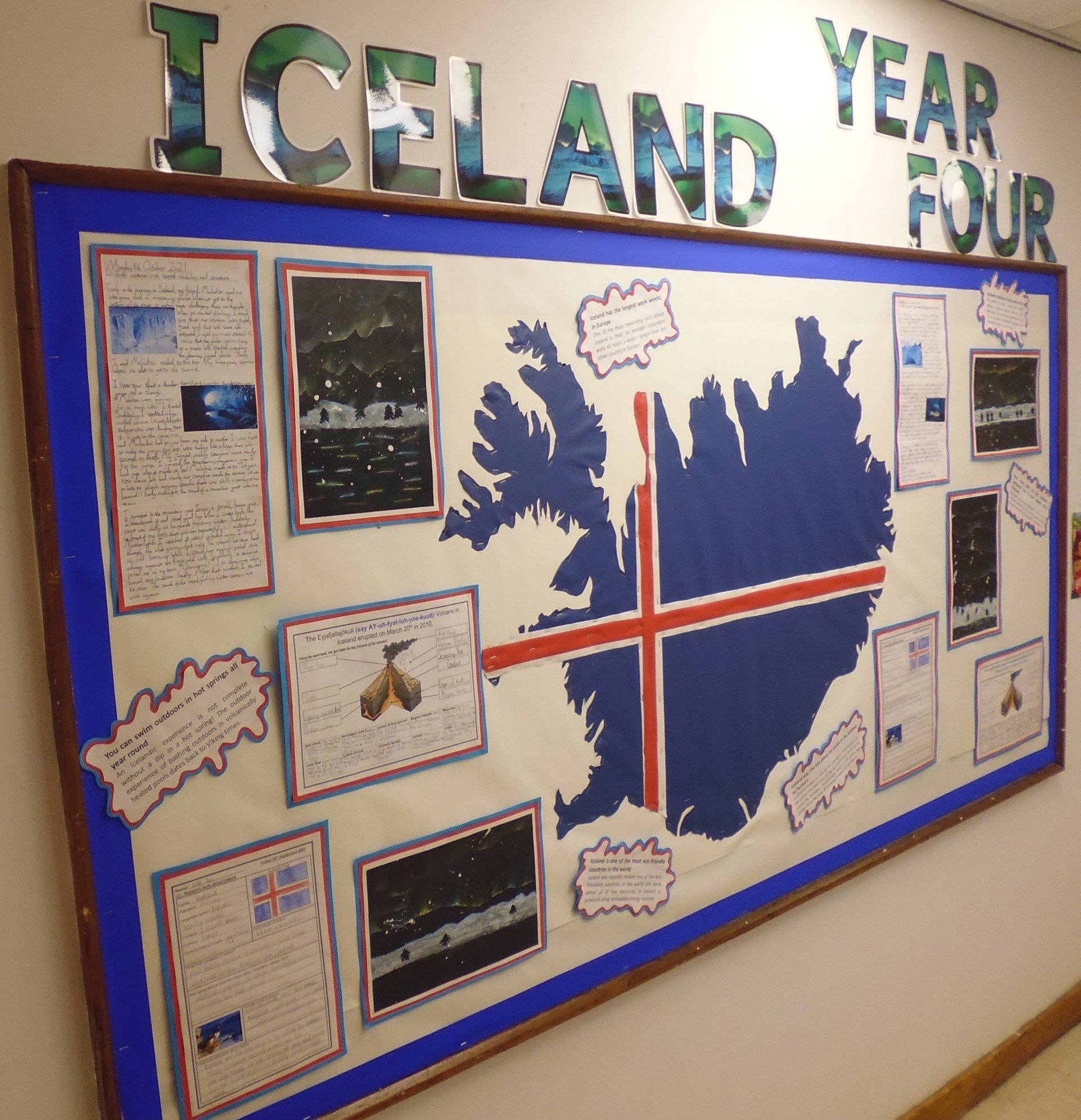 Iceland Display
