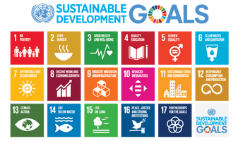 UN Sustainable Development Goals.png
