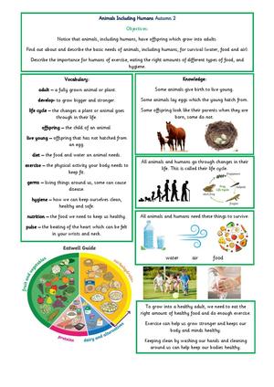 Knowledge organiser animals including humans PDF version-page-001.jpg