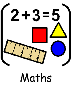 Mathematics Curriculum