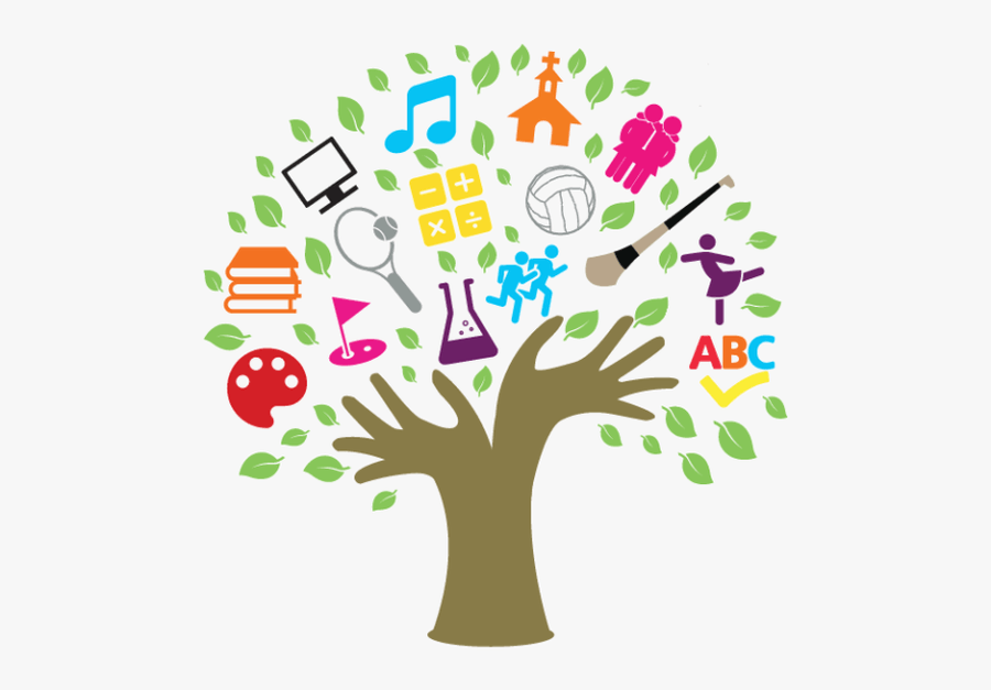 Heath Fields Primary School - curriculum maps