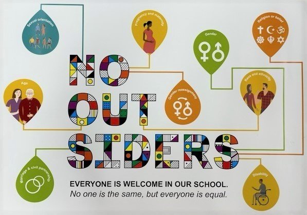 No Outsiders Poster