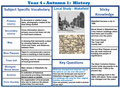 Wakefield curriculum map.PNG