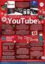 YouTube-Parent-Guide-1118.jpg