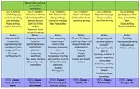 EYFS Updated Curriculum Map 3.JPG