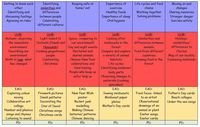 EYFS Updated Curriculum Map 4.JPG