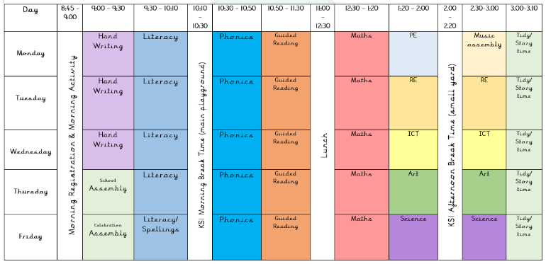 YEAR 1 TIMETABLE A 2021-2022