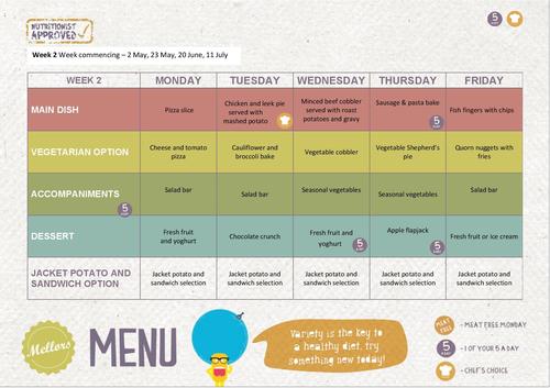 Menu week2 summer term-page-001.jpg