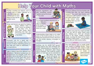 t-tp-1625855192-eyfs-help-your-child-with-maths-poster-for-parents_ver_21024_1.jpg