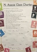 Y4 Acacia Charter.jpg