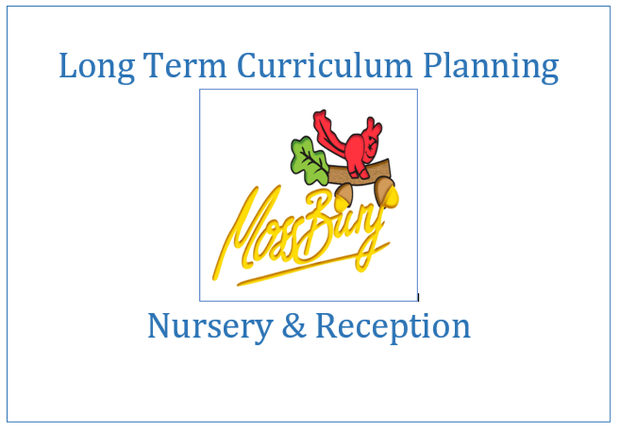 Click to download our Early Years Long Term Plan