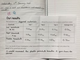 Year 5 - Observing and Measuring