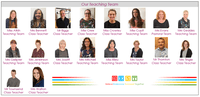 Our Teaching Team