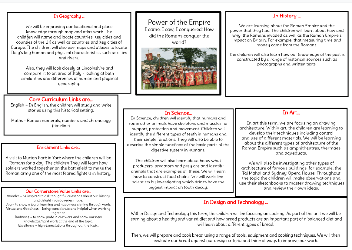 functions and characteristics of money