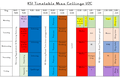 Ms Collinge Timetable.PNG