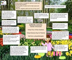 Y3 SummerScience Part 5 My Learning Journey.jpg