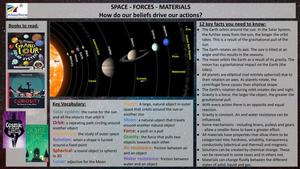 Y5 Knowledge Organiser - Space-Forces-Materials - Summer 2020.jpg