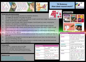 Y4 Knowledge Organiser Science - Summer Term (1).jpg