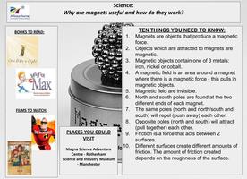 Y3  Knowledge Organiser Science - Summer Term (1).jpg