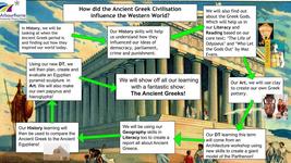 Y5 - Part 5_ My Learning Journey - Ancient Greeks.jpg