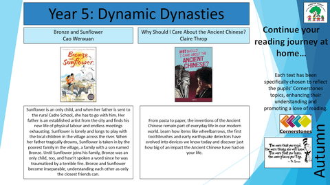 Y5 Au Dynamic Dynasties.png