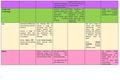 Year 2 Curriculum Map 2022-23 New Pg 4.JPG