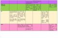 Year 2 Curriculum Map 2022-23 New Pg 4.JPG