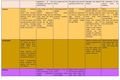 Year 2 Curriculum Map 2022-23 New Pg 3.JPG