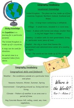 Where in the World Knowledge Organiser & Front Cover PDF2.jpg